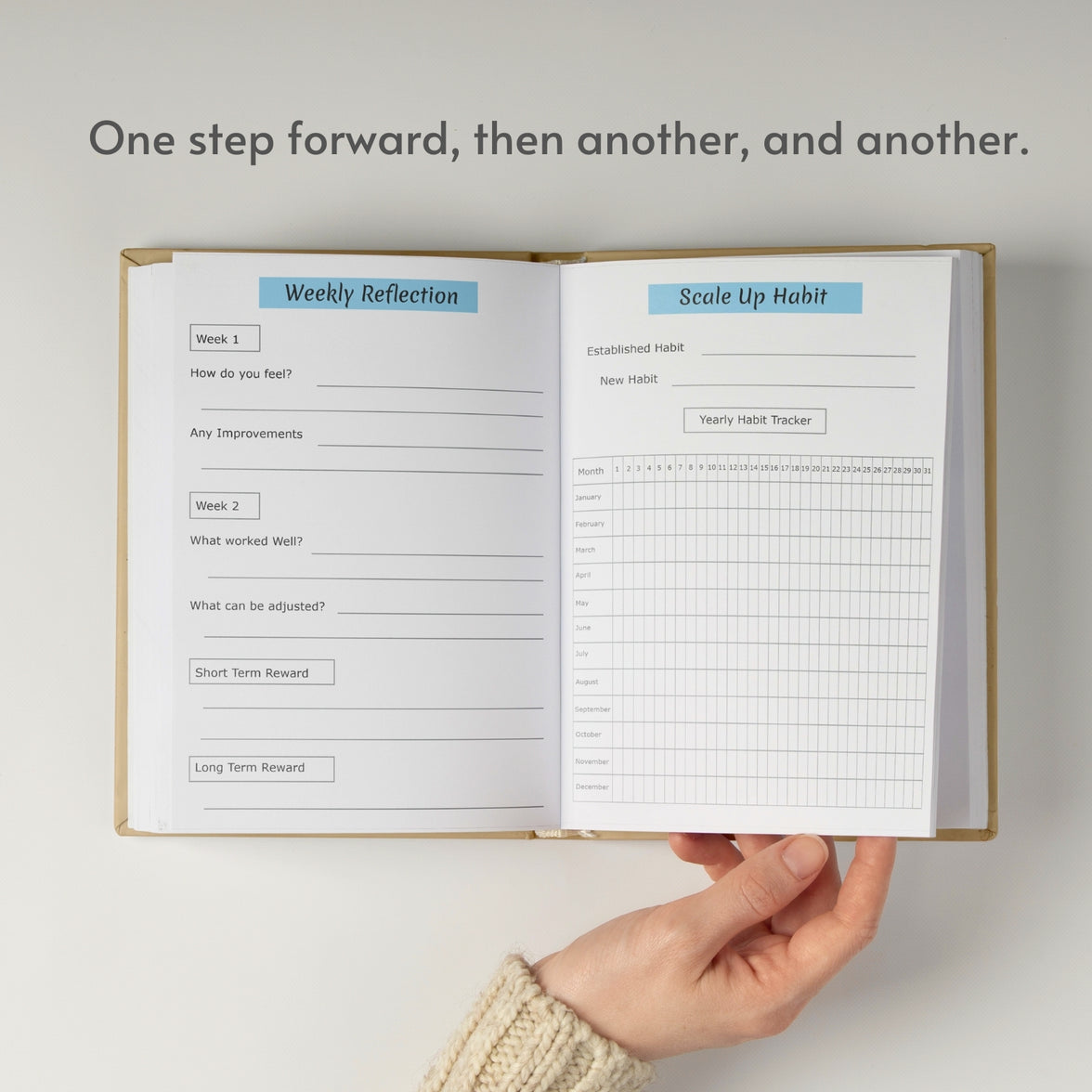 5-Minute Habit Journal: Build Tiny Habits, Set Goals & Boost Mindfulness!